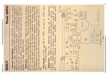 Bang and Olufsen_Beolit-902FM-1967.RTV.Radio preview